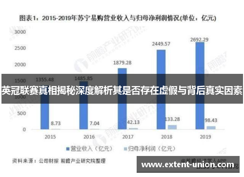 英冠联赛真相揭秘深度解析其是否存在虚假与背后真实因素